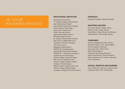 Puravankara Windermere Brochure 13