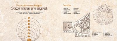 Image of 1050 Sq.ft Residential Plot / Land for sale in Mahalaxmi Nagar 49 Ayana, Mihan, Nagpur for Rs. 4305000