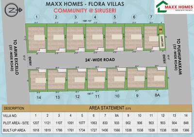 Maxx Flora Brochure 6