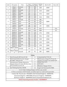Jain Amolak Centros Brochure 6