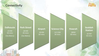 Atri Rays Brochure 12