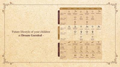 Dream Gurukul Brochure 46