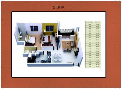 Image of 1455 Sq.ft 3 BHK Apartment / Flat for sale in MIMS Habitat by MIMS Builders, Hennur, Bengaluru for Rs. 11600000