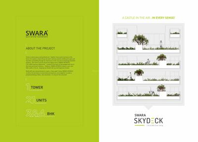 Image of 2178 Sq.ft 3 BHK Apartment / Flat for sale in Swara Skydeck, Navrangpura, Ahmedabad for Rs. 21000000