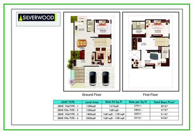 SGIR Silverwoods Brochure 6