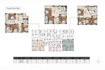 Image of 1770 Sq.ft 3 BHK Apartment / Flat for sale in The Avenue, Lake Town, Kolkata for Rs. 14337000