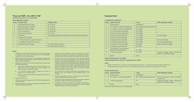 Jaypee Kosmos Brochure 19