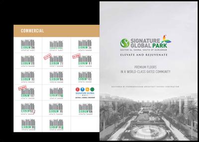Image of 1530 Sq.ft 2.5 BHK Builder Floor for sale in Signature Global Park III , Sector 36, Sohna for Rs. 12500000