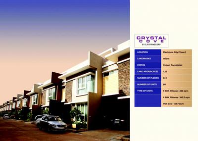 Image of 3450 Sq.ft 4.5 BHK Villa for sale in SJR Crystal Cove, Electronic City, Bengaluru for Rs. 55000000