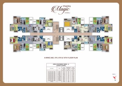 Mantra Magic Brochure 5