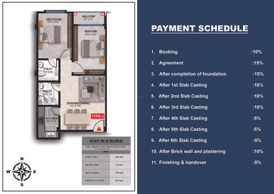 Image of 1028 Sq.ft 3 BHK Apartment / Flat for sale in Akash Tower, Beltola, Guwahati for Rs. 7567500