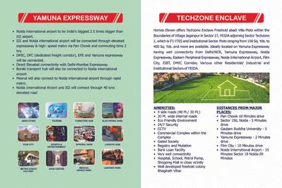 Image of 400 Sq.ft Residential Plot / Land for sale in Homes Techzone Enclave, Yeida, Greater Noida for Rs. 20000005