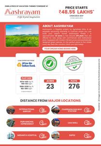 Image of 1614 Sq.ft Residential Plot / Land for sale in Agrasheel Aashrayam Phase 2, Kisan Path, Lucknow for Rs. 10087500