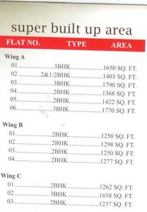 Image of 1400 Sq.ft 2 BHK Apartment / Flat for sale in Mangaldeep Palbalaji, Khema-Ka-Kuwa, Jodhpur for Rs. 5400000