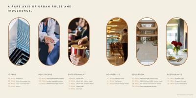Kumar Mangrove Brochure 12