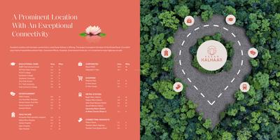 Kesar Kalhaar Brochure 9