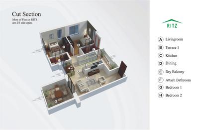 Navalakha Ritz Brochure 3