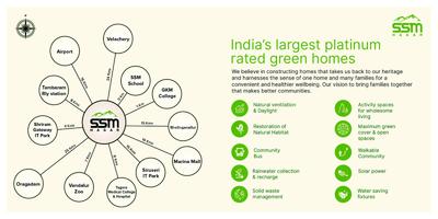 SSM Nagar Brochure 7
