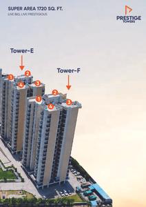 Image of 1720 Sq.ft 3 BHK Apartment / Flat for sale in Prestige Towers, Sector 117, Mohali for Rs. 10500000