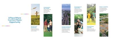 DivyaSree Hub6 Brochure 3