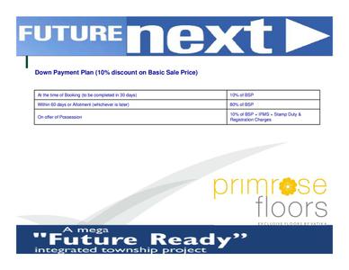 Image of 1056 Sq.ft 2 BHK Builder Floor for sale in Vatika Primrose Floors, Sector 82, Gurgaon for Rs. 13500000