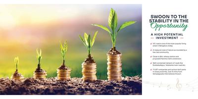 Image of 1199 Sq.ft Residential Plot / Land for sale in Shriram Eden 144 Phase 2, Devanahalli, Bengaluru for Rs. 11500000