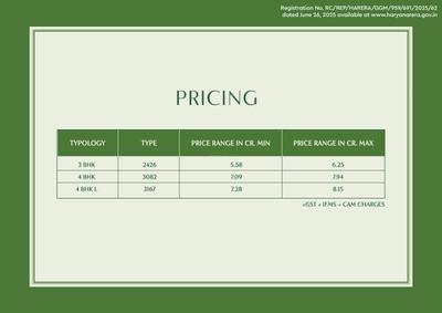 Image of 2426 Sq.ft 3 BHK Apartment / Flat for sale in Godrej Alira, Sector 39, Gurgaon for Rs. 57800000