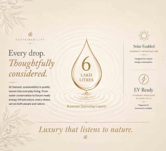 Prime Acres Samasti Brochure 35