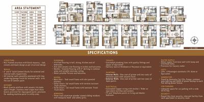 Image of 1504 Sq.ft 3 BHK Apartment / Flat for sale in Amrutha Maple by Amrutha Shelters, K R Puram, Bengaluru for Rs. 12700000