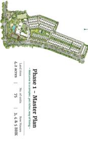 EARTH & ESSENCE PLOT DEVELOPMENT Brochure 5
