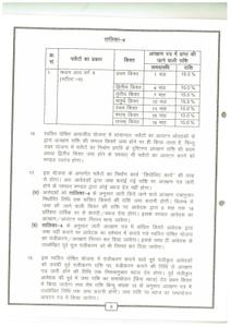 Image of 1549 Sq.ft 3 BHK Apartment / Flat for sale in RHB Kanchanjunga Apartment, Ghati Karolan, Jaipur for Rs. 7800000