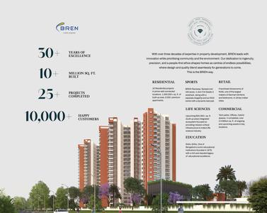 Image of 2273 Sq.ft 2 BHK Apartment / Flat for sale in Bren Imperia Grande, Harlur, Bengaluru for Rs. 34000000