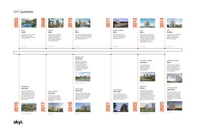 Tigers Nest Brochure 100