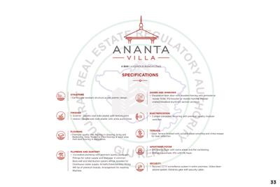 Ramdev Ananta Villa Brochure 33
