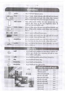 Kothi Malhar Flats Brochure 3