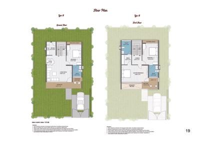 Arvind Forreste 5 Brochure 19