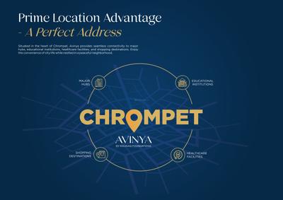 Raunaq Avinya Brochure 5