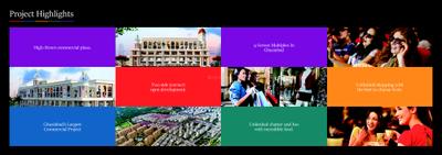 Image of 959 Sq.ft 2 BHK Apartment / Flat for sale in Himalaya City Center, Raj Nagar Extension, Ghaziabad for Rs. 6000000
