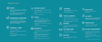 Aryavarta Brochure 7