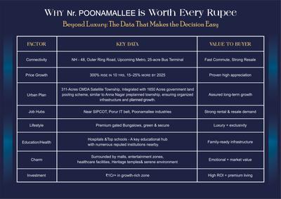 Manju Luxury X Brochure 3