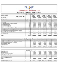 Image of 730 Sq.ft 1 BHK Apartment / Flat for sale in Shivparvati Shreeji Glacia, Ulwe, Navi Mumbai for Rs. 5500000