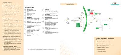 Image of 905 Sq.ft 2 BHK Apartment / Flat for sale in Modi Serene Park, Ghatkesar, Secunderabad for Rs. 4321375