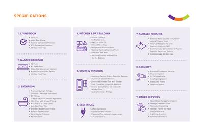 Khush Vista Brochure 27