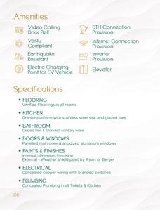Borker Anandi Greens Brochure 8