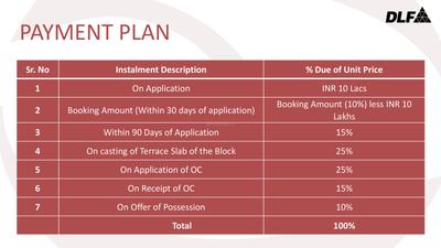 DLF The Valley Orchard Brochure 27