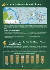 Image of 537 Sq.ft 2 BHK Independent House for sale in Mahindra Happinest Kalyan, Bhiwandi, Thane for Rs. 6700000