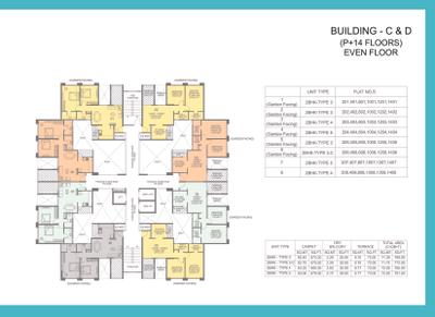 Kohinoor Tinsel Town Brochure 27
