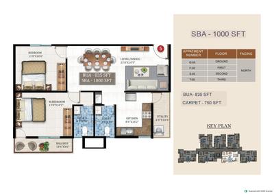 Image of 835 Sq.ft 2 BHK Apartment / Flat for sale in MS Gayathri Enclave, Bommasandra, Bengaluru for Rs. 6499000