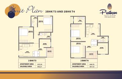 Image of 637 Sq.ft 2 BHK Apartment / Flat for sale in Star Pratham, Manyawas, Jaipur for Rs. 3800000