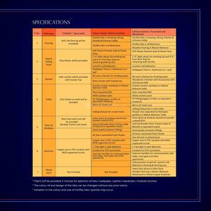 Migsun Kiaan Brochure 23